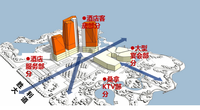 偉浩·東營(yíng)清風(fēng)湖五星酒店建筑設(shè)計(jì)