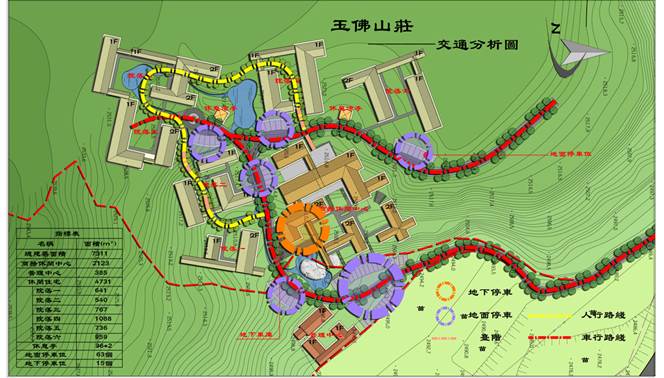 說明: 玉佛山莊--道路系統(tǒng)分析 拷貝1