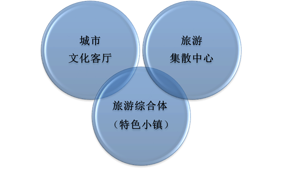 說明: http://mixonconsulting.com/uploadfiles/20170914162422524001.png